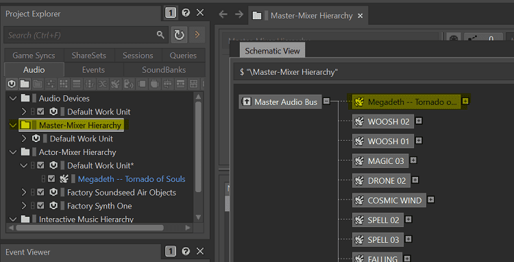master-mixer hierarchy
